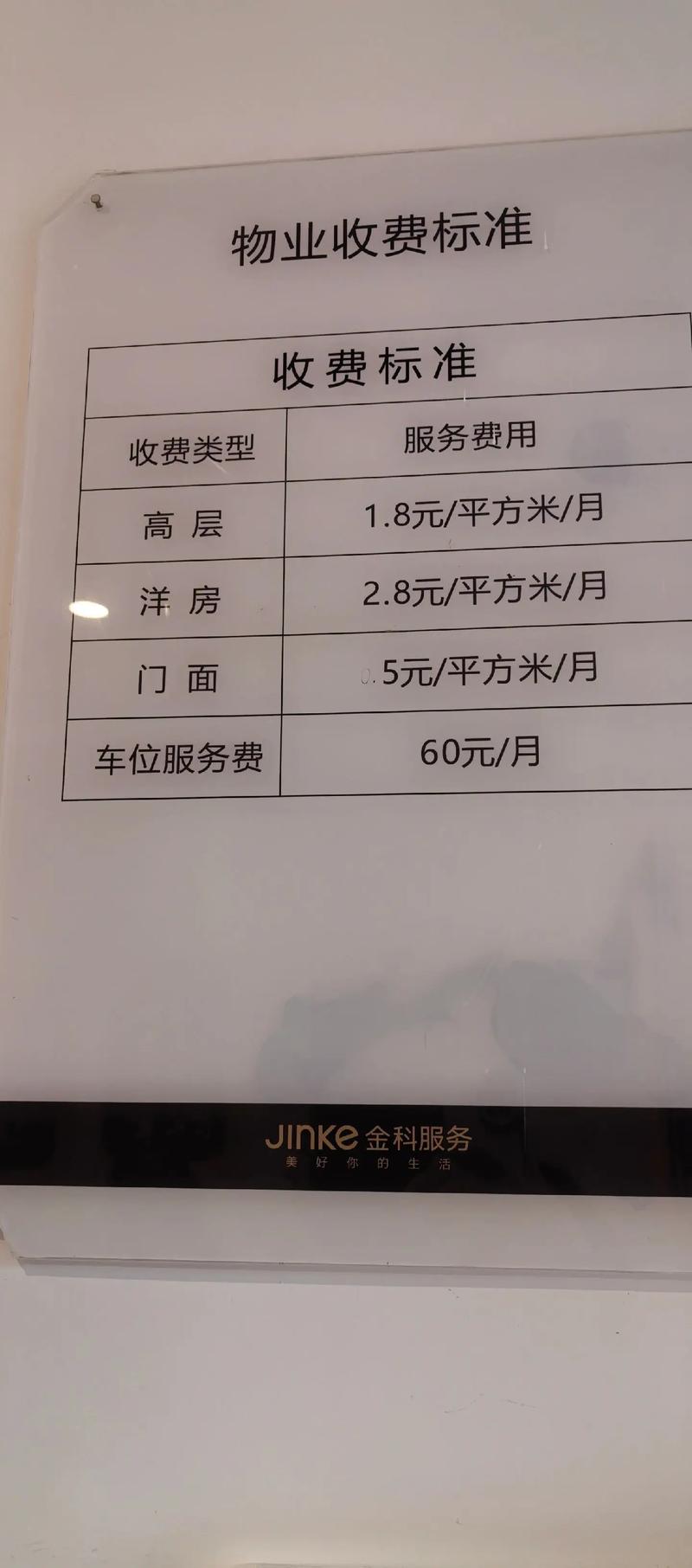 物业升级：让住宅小区焕发出新的生机